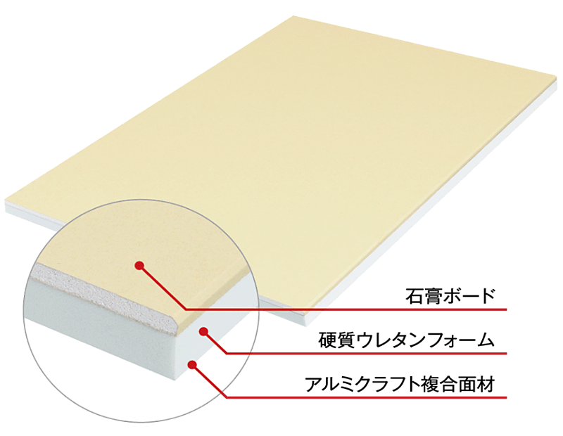 アキレス準不燃QDパネル