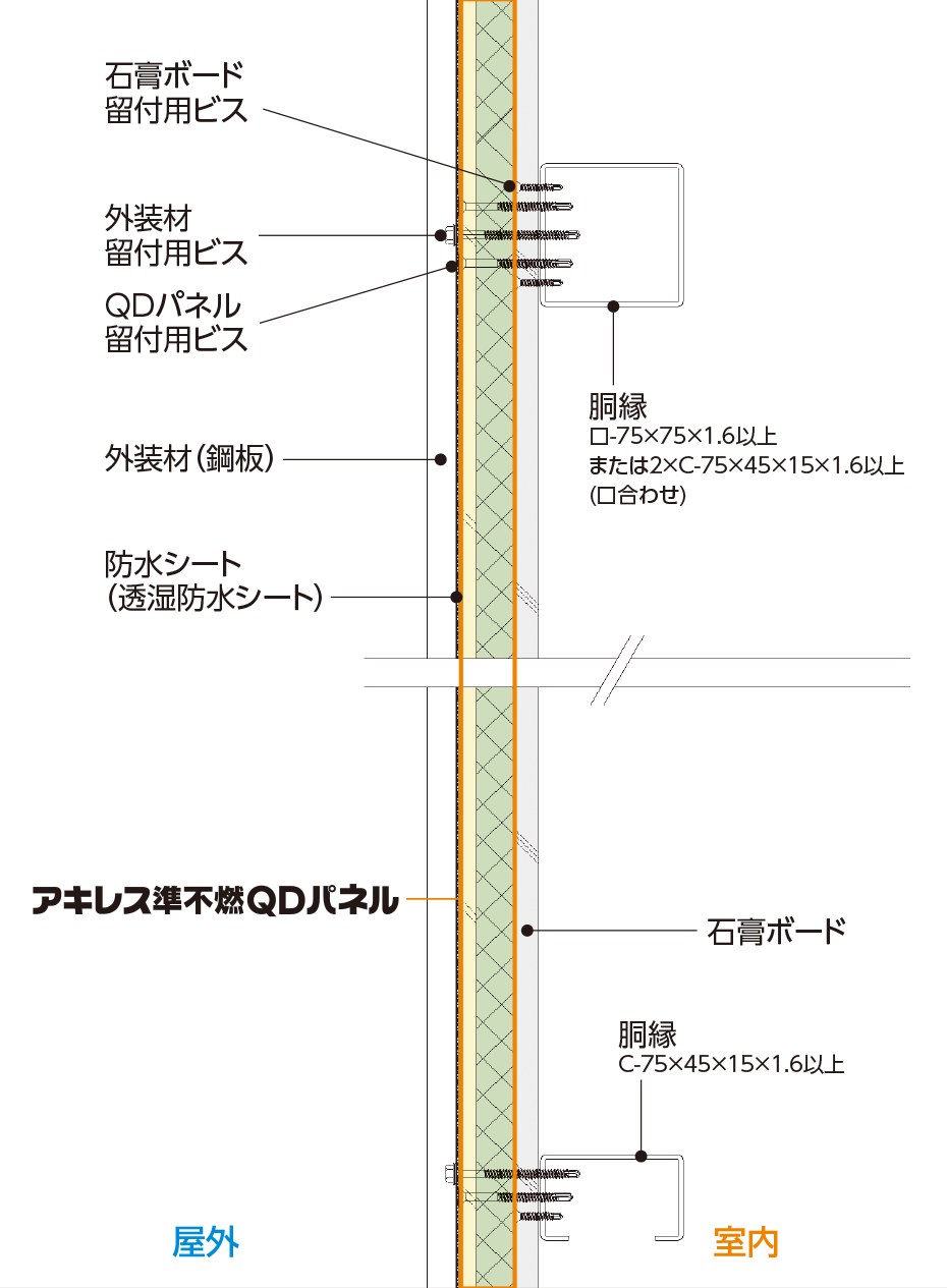 施工例・納まり図